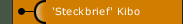 'Steckbrief' Kibo
